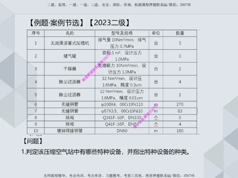 11.25一建机电案例专项专题1-特种设备（1）_2026年一级建造师_2026年一建机电_2025年一建机电SVIP_04-冲刺串讲✿考点强化✿小灶集训_23-机电《案例专项班》苏婷HQ推荐
