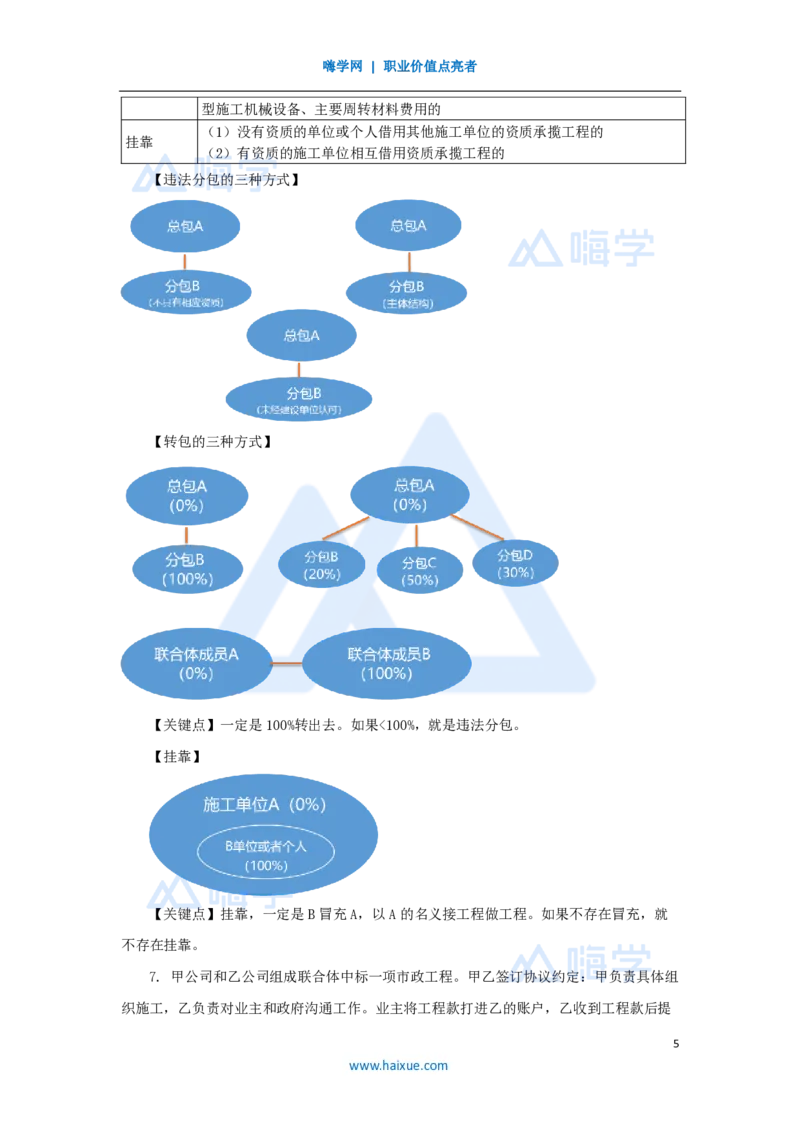 13.2025陈印-名师精讲通关-第四章（13）4.1建设工程发承包的一般规定_2026年一建法规_2025年一建法规SVIP_02-基础精讲✿高端面授✿深度强化_讲义