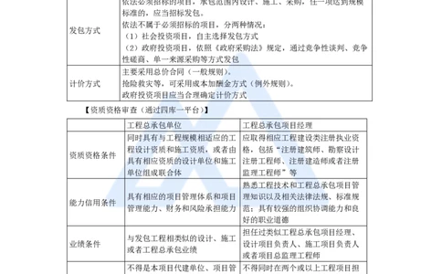 13.2025陈印-名师精讲通关-第四章（13）4.1建设工程发承包的一般规定_2026年一建法规_2025年一建法规SVIP_02-基础精讲✿高端面授✿深度强化_讲义