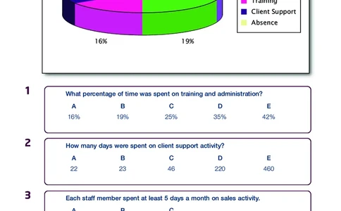 Preparation_Guide_Numerical_Comprehension_NC_INTE_2025春招题库汇总_快消题库-1_快消汇总_2023百威最新题库（GMAT、saville）_往年真题题库_saville题库