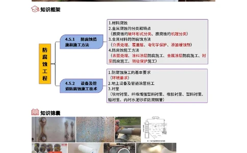20.防腐蚀工程_2026年一级建造师_2026年一建机电_2025年一建机电SVIP_02-基础精讲✿高端面授✿深度强化_21-机电《3D精讲班》小超人SMR推荐_讲义