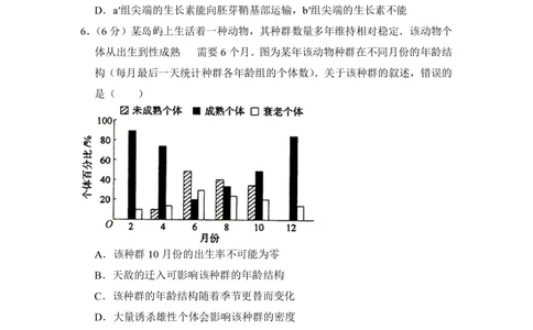 2012年高考生物试卷（新课标）（空白卷）_生物历年高考真题_新&middot;PDF版2008-2025&middot;高考生物真题_生物（按年份分类）2008-2025_2012&middot;高考生物真题