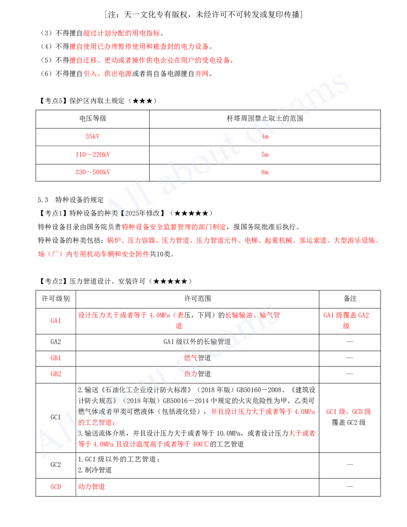 2025-15-第5章-相关法规-第6章-相关标准_2026年一级建造师_2026年一建机电_2025年一建机电SVIP_04-冲刺串讲✿考点强化✿小灶集训_14-机电《案例代背班》王建波SMR推荐_讲义