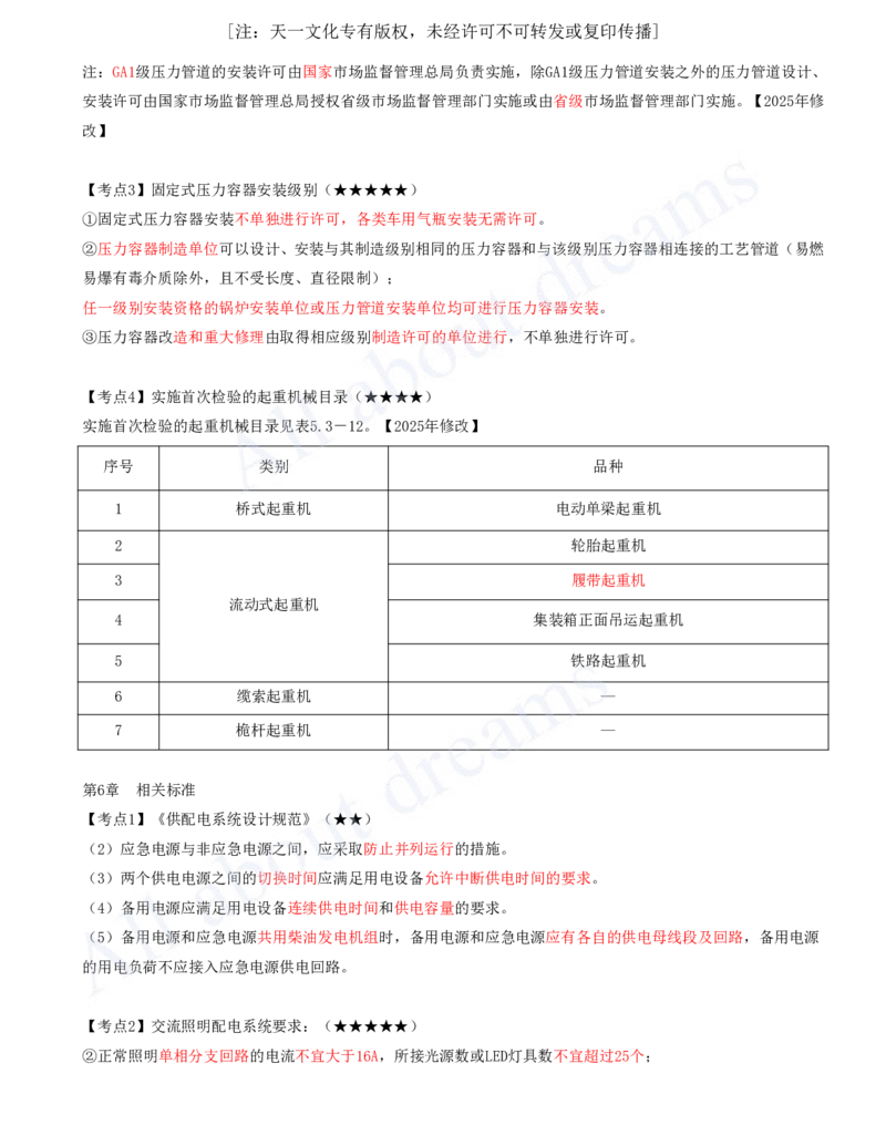 2025-15-第5章-相关法规-第6章-相关标准_2026年一级建造师_2026年一建机电_2025年一建机电SVIP_04-冲刺串讲✿考点强化✿小灶集训_14-机电《案例代背班》王建波SMR推荐_讲义