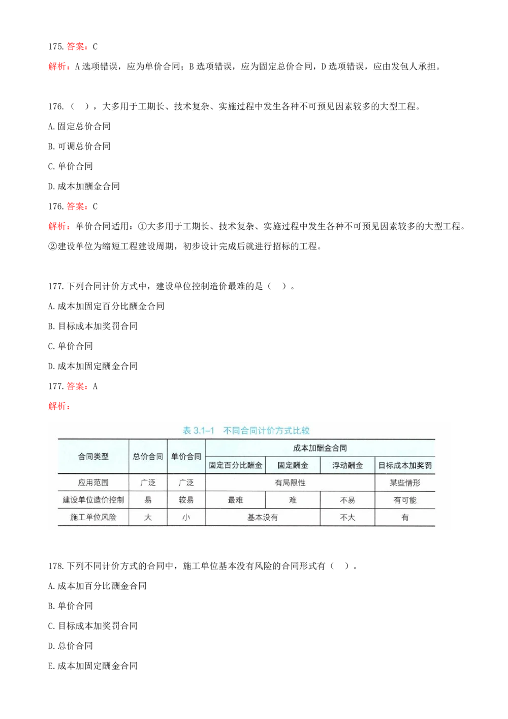 11.11-第三章-建设工程招标投标与合同管理（二）_2026年一级建造师_2026年一建管理_2025年一建管理SVIP_03-习题精析✿实战特训✿模考通关_45-管理《金点题课程》王少杰SMR