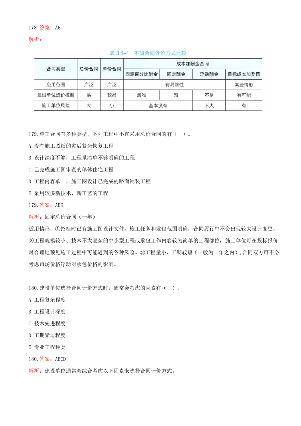 11.11-第三章-建设工程招标投标与合同管理（二）_2026年一级建造师_2026年一建管理_2025年一建管理SVIP_03-习题精析✿实战特训✿模考通关_45-管理《金点题课程》王少杰SMR