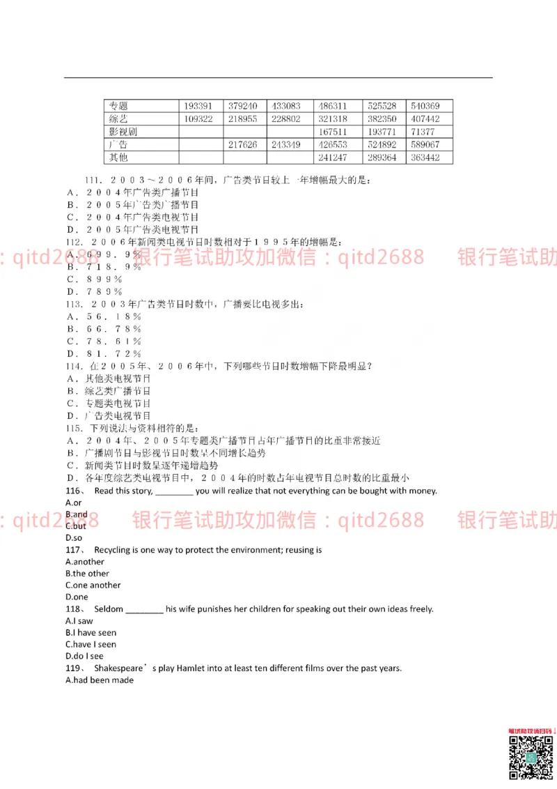 农业银行2016年校园招聘真题_2025春招题库汇总_银行题库-1_银行全套上岸资料_各银行笔试真题_农行上岸资料_农业银行笔试真题
