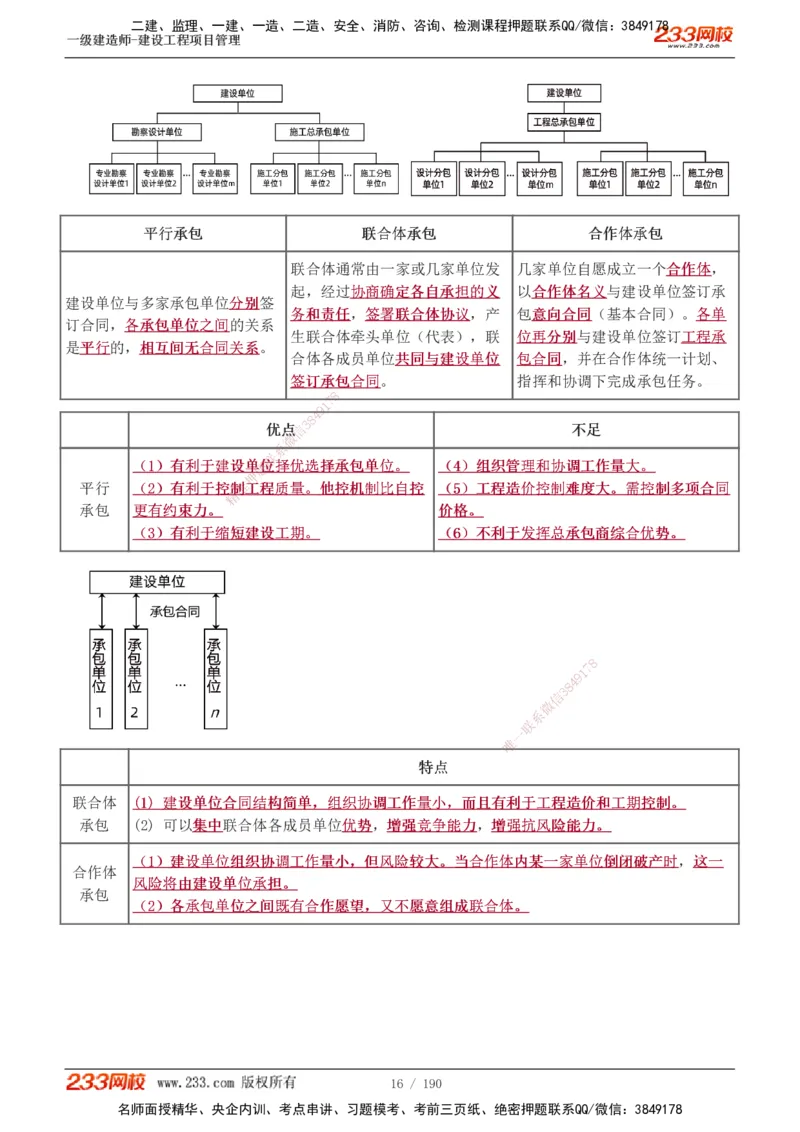 1-72_2026年一级建造师_2026年一建管理_2025年一建管理SVIP_02-基础精讲✿高端面授✿深度强化_14-管理《教材精讲班》赵春晓、关宇、黄明峰233推荐_黄明峰