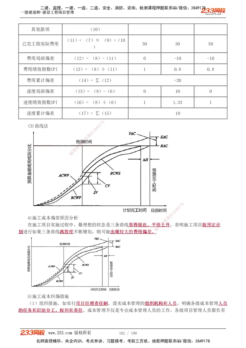 1-72_2026年一级建造师_2026年一建管理_2025年一建管理SVIP_02-基础精讲✿高端面授✿深度强化_14-管理《教材精讲班》赵春晓、关宇、黄明峰233推荐_黄明峰