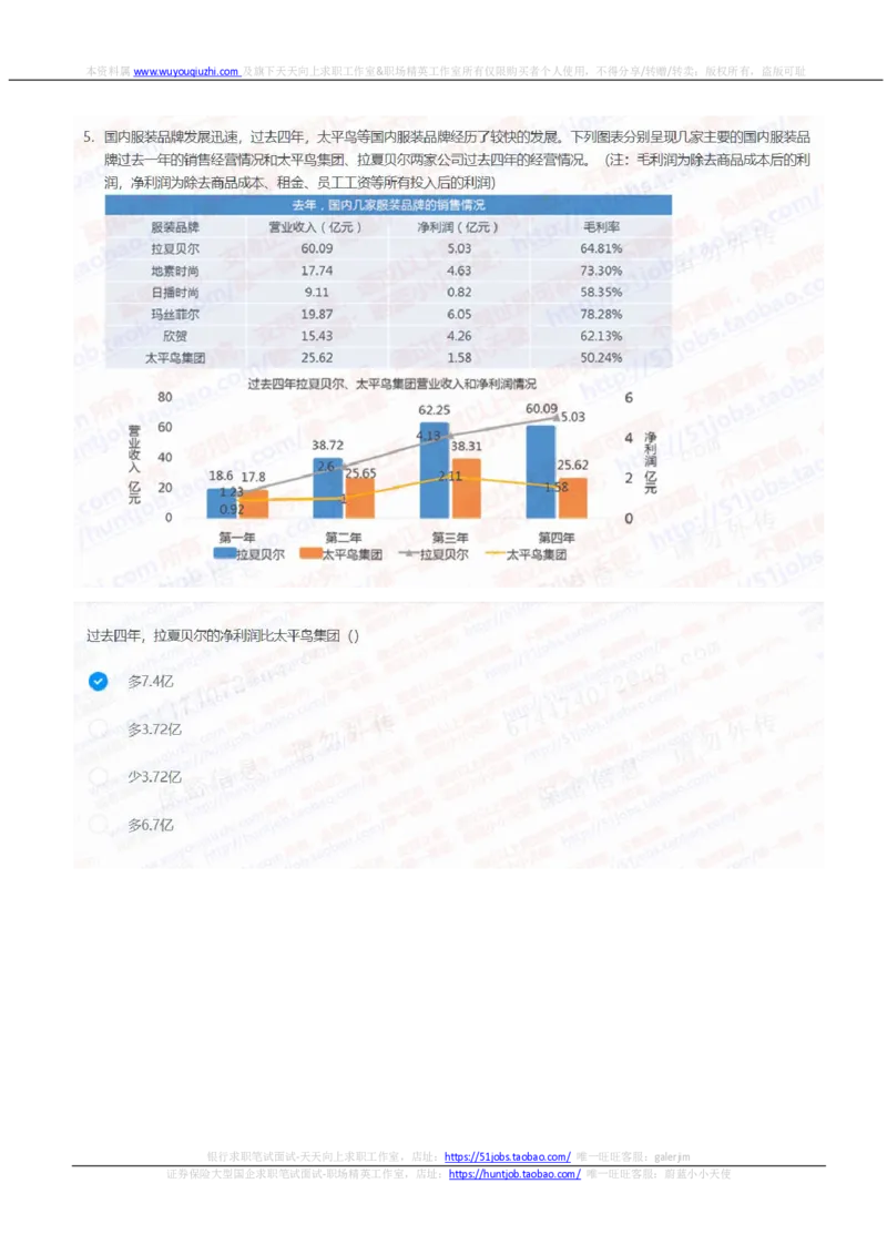 中信证券2021招聘在线测试完整真题及答案2_2025春招题库汇总_券商-基金题库-1_05基金券商汇总_中信证券_中信证券笔试_重中之重历年笔试真题及答案（12-23年）