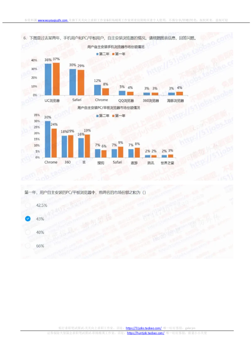中信证券2021招聘在线测试完整真题及答案2_2025春招题库汇总_券商-基金题库-1_05基金券商汇总_中信证券_中信证券笔试_重中之重历年笔试真题及答案（12-23年）