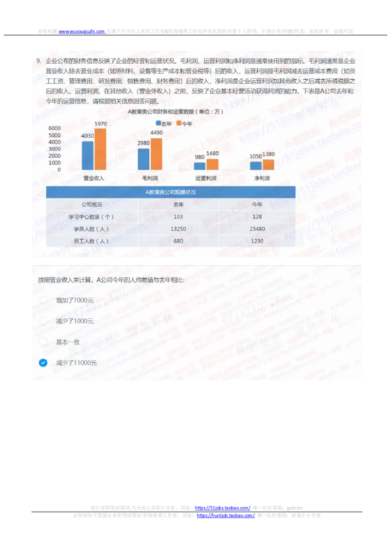 中信证券2021招聘在线测试完整真题及答案2_2025春招题库汇总_券商-基金题库-1_05基金券商汇总_中信证券_中信证券笔试_重中之重历年笔试真题及答案（12-23年）