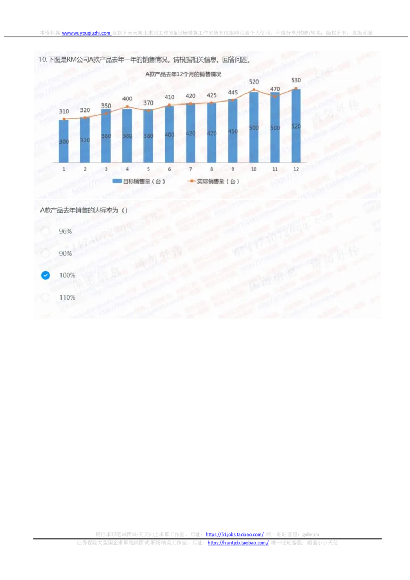 中信证券2021招聘在线测试完整真题及答案2_2025春招题库汇总_券商-基金题库-1_05基金券商汇总_中信证券_中信证券笔试_重中之重历年笔试真题及答案（12-23年）