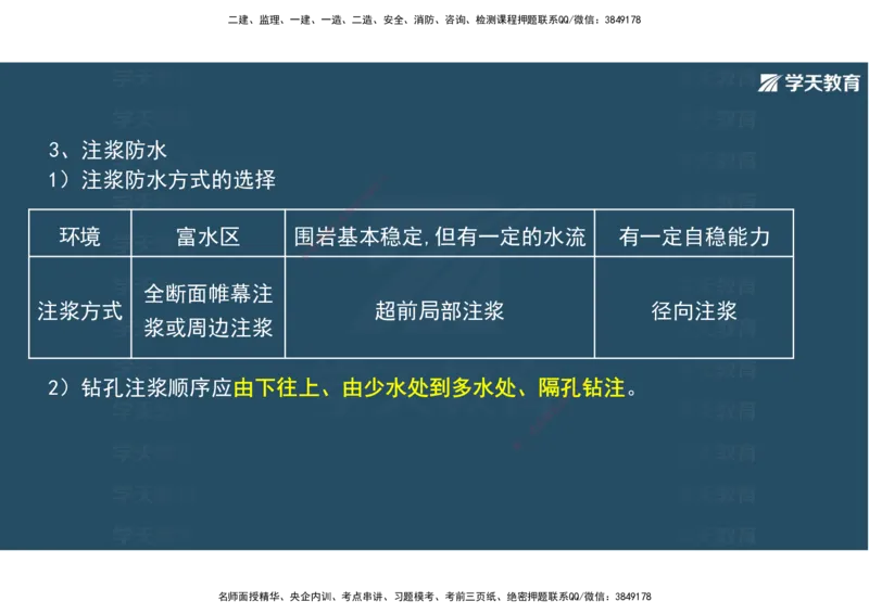 20.2025年一建直播带学4隧道工程（彩色观看版）_2026年一级建造师_2026年一建公路_2025年一建公路SVIP_02-基础精讲✿高端面授✿深度强化_30-公路《直播带学班》刘滢XT_--配套讲义--