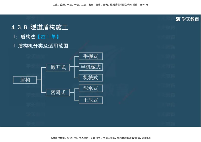 20.2025年一建直播带学4隧道工程（彩色观看版）_2026年一级建造师_2026年一建公路_2025年一建公路SVIP_02-基础精讲✿高端面授✿深度强化_30-公路《直播带学班》刘滢XT_--配套讲义--