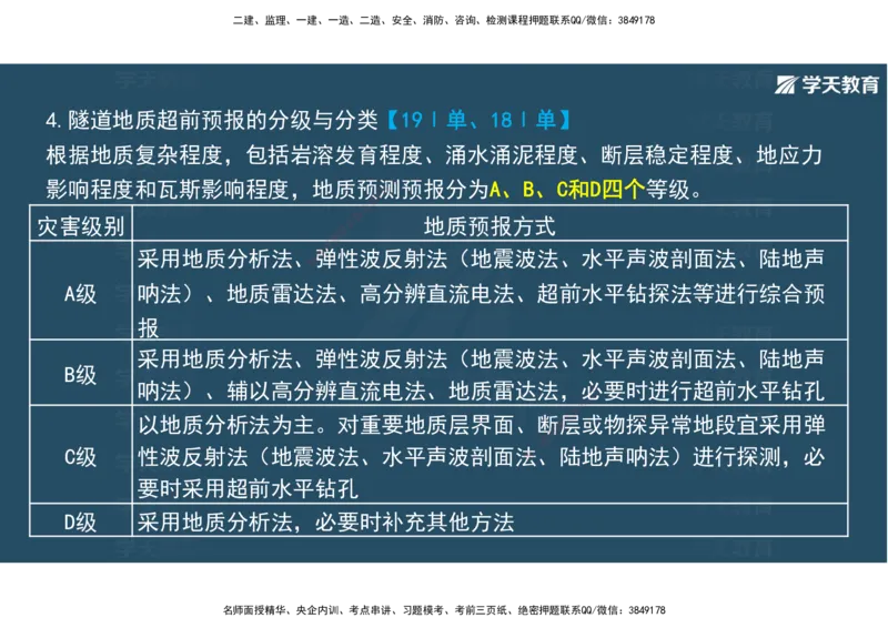 20.2025年一建直播带学4隧道工程（彩色观看版）_2026年一级建造师_2026年一建公路_2025年一建公路SVIP_02-基础精讲✿高端面授✿深度强化_30-公路《直播带学班》刘滢XT_--配套讲义--