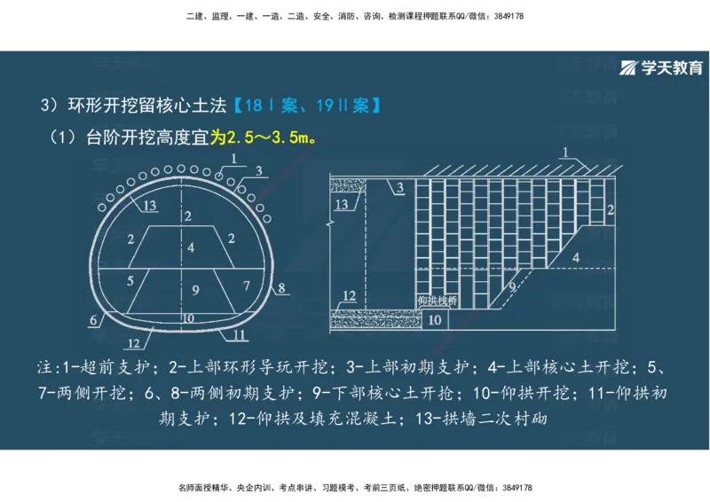 20.2025年一建直播带学4隧道工程（彩色观看版）_2026年一级建造师_2026年一建公路_2025年一建公路SVIP_02-基础精讲✿高端面授✿深度强化_30-公路《直播带学班》刘滢XT_--配套讲义--