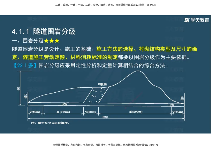 20.2025年一建直播带学4隧道工程（彩色观看版）_2026年一级建造师_2026年一建公路_2025年一建公路SVIP_02-基础精讲✿高端面授✿深度强化_30-公路《直播带学班》刘滢XT_--配套讲义--