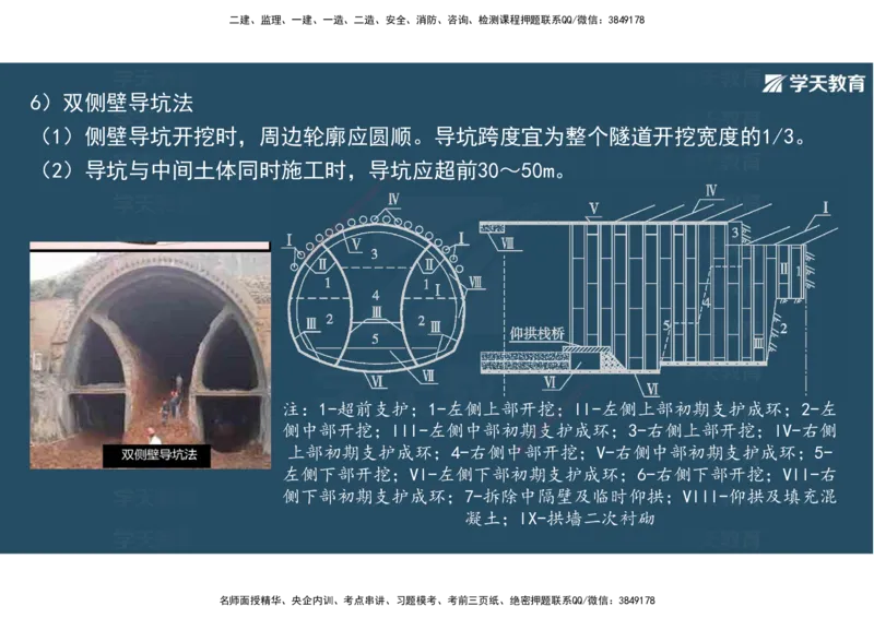 20.2025年一建直播带学4隧道工程（彩色观看版）_2026年一级建造师_2026年一建公路_2025年一建公路SVIP_02-基础精讲✿高端面授✿深度强化_30-公路《直播带学班》刘滢XT_--配套讲义--