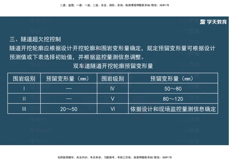 20.2025年一建直播带学4隧道工程（彩色观看版）_2026年一级建造师_2026年一建公路_2025年一建公路SVIP_02-基础精讲✿高端面授✿深度强化_30-公路《直播带学班》刘滢XT_--配套讲义--