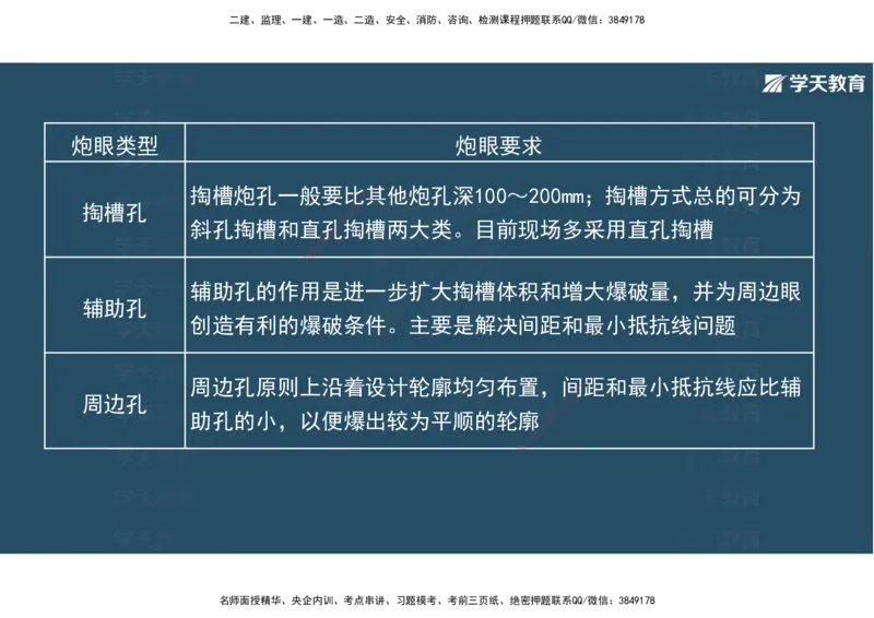 20.2025年一建直播带学4隧道工程（彩色观看版）_2026年一级建造师_2026年一建公路_2025年一建公路SVIP_02-基础精讲✿高端面授✿深度强化_30-公路《直播带学班》刘滢XT_--配套讲义--