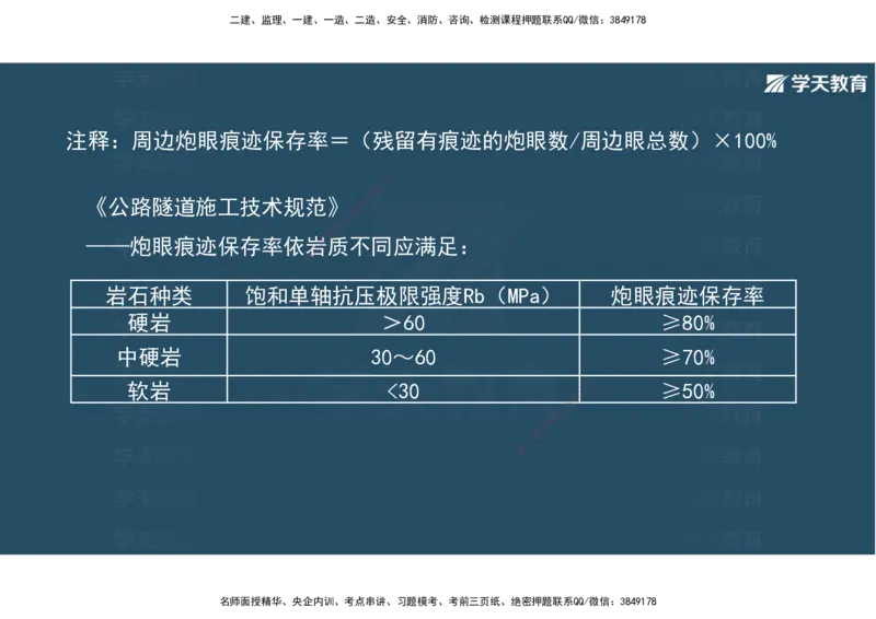 20.2025年一建直播带学4隧道工程（彩色观看版）_2026年一级建造师_2026年一建公路_2025年一建公路SVIP_02-基础精讲✿高端面授✿深度强化_30-公路《直播带学班》刘滢XT_--配套讲义--