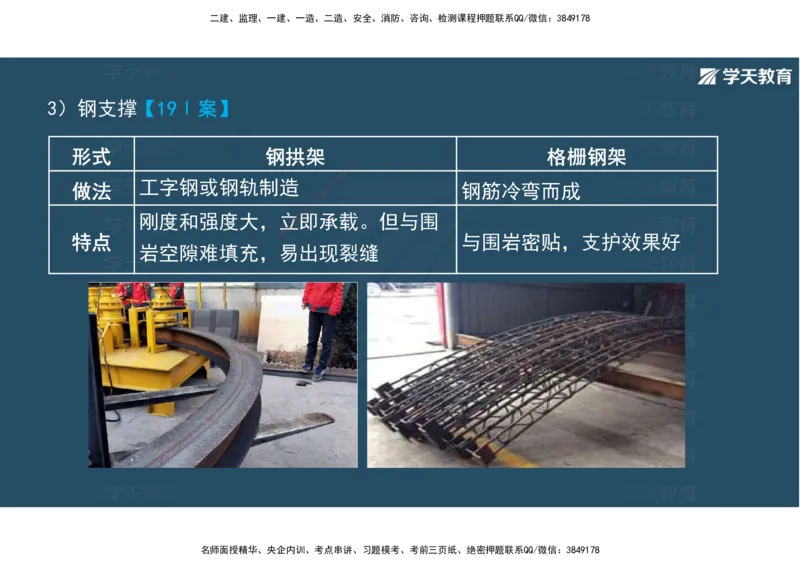 20.2025年一建直播带学4隧道工程（彩色观看版）_2026年一级建造师_2026年一建公路_2025年一建公路SVIP_02-基础精讲✿高端面授✿深度强化_30-公路《直播带学班》刘滢XT_--配套讲义--