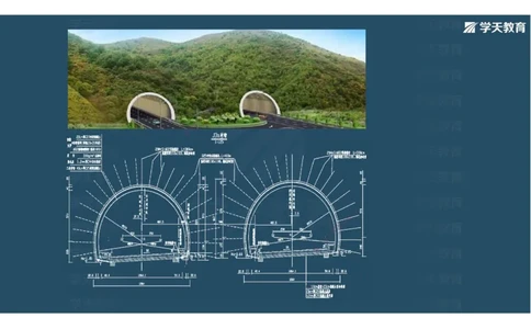 20.2025年一建直播带学4隧道工程（彩色观看版）_2026年一级建造师_2026年一建公路_2025年一建公路SVIP_02-基础精讲✿高端面授✿深度强化_30-公路《直播带学班》刘滢XT_--配套讲义--