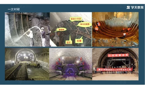 20.2025年一建直播带学4隧道工程（彩色观看版）_2026年一级建造师_2026年一建公路_2025年一建公路SVIP_02-基础精讲✿高端面授✿深度强化_30-公路《直播带学班》刘滢XT_--配套讲义--