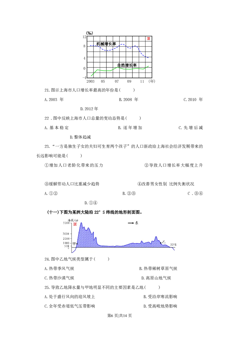 2015年高考地理试题（上海）（空白卷）_地理历年高考真题_新&middot;PDF版2008-2025&middot;高考地理真题_地理（按年份分类）2008-2025_2015&middot;地理高考真题