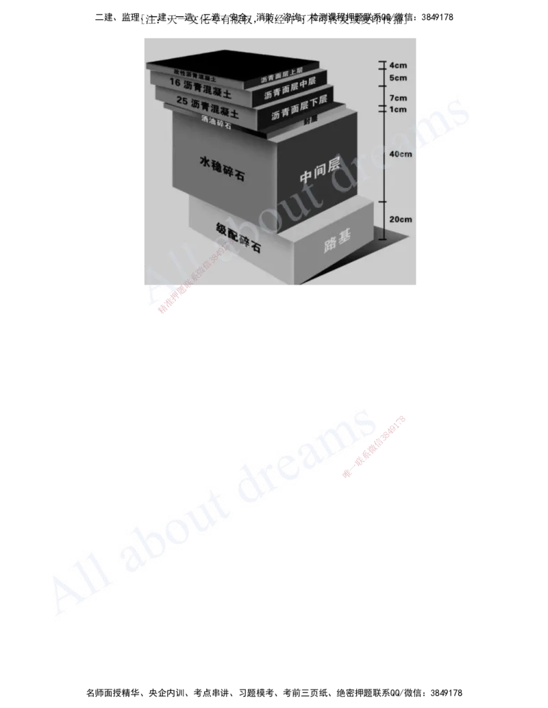 2025-30-第2章-2.1-路面基层(底基层)施工（一）_2026年一级建造师_2026年一建公路_2025年一建公路SVIP_02-基础精讲✿高端面授✿深度强化_15-公路《天一精讲班》安慧、李昌春KL_安慧