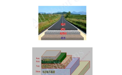 2025-30-第2章-2.1-路面基层(底基层)施工（一）_2026年一级建造师_2026年一建公路_2025年一建公路SVIP_02-基础精讲✿高端面授✿深度强化_15-公路《天一精讲班》安慧、李昌春KL_安慧