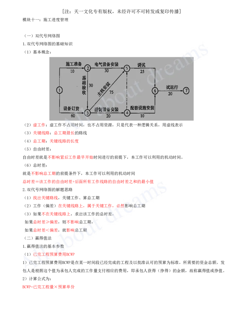 2025-11-模块十一-施工进度管理（一）_2026年一级建造师_2026年一建机电_2025年一建机电SVIP_04-冲刺串讲✿考点强化✿小灶集训_11-机电《案例专项班》王建波CSW_讲义