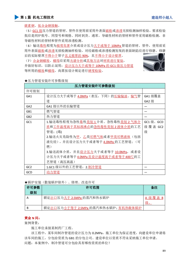 10.工业管道_2026年一级建造师_2026年一建机电_2025年一建机电SVIP_04-冲刺串讲✿考点强化✿小灶集训_18-机电《3D案例攻克》小超人SMR_讲义