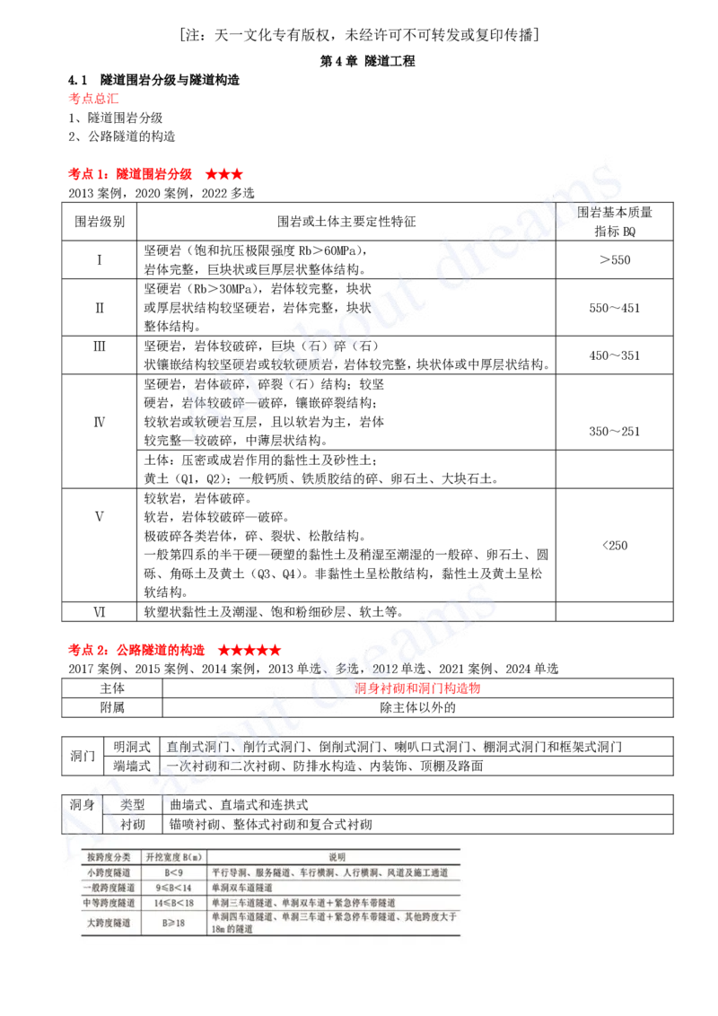 2025-14-第4章-隧道工程（一）_2026年一级建造师_2026年一建公路_2025年一建公路SVIP_04-冲刺串讲✿考点强化✿小灶集训_04-公路《冲刺串讲班》安慧KL_讲义