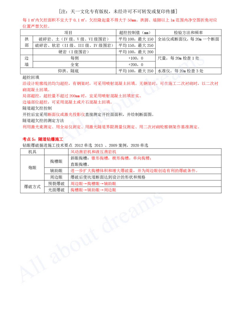 2025-14-第4章-隧道工程（一）_2026年一级建造师_2026年一建公路_2025年一建公路SVIP_04-冲刺串讲✿考点强化✿小灶集训_04-公路《冲刺串讲班》安慧KL_讲义