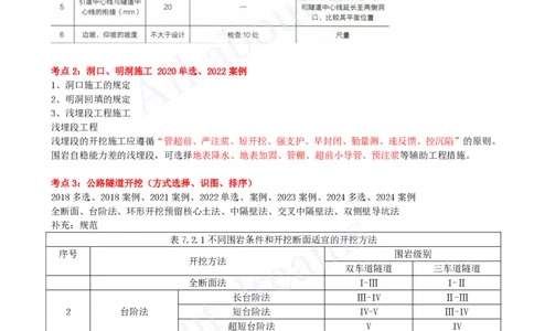 2025-14-第4章-隧道工程（一）_2026年一级建造师_2026年一建公路_2025年一建公路SVIP_04-冲刺串讲✿考点强化✿小灶集训_04-公路《冲刺串讲班》安慧KL_讲义