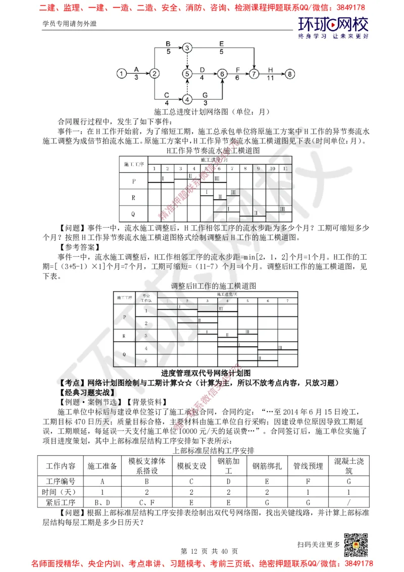 06.2025一建建筑直播密训（六）_2026年一级建造师_2026年一建建筑_2025年一建建筑SVIP_04-冲刺串讲✿考点强化✿小灶集训_42-建筑《直播密训班》马红HQ