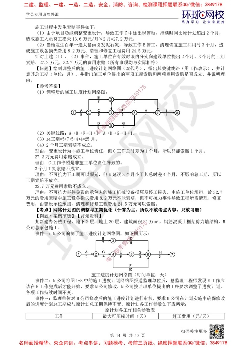06.2025一建建筑直播密训（六）_2026年一级建造师_2026年一建建筑_2025年一建建筑SVIP_04-冲刺串讲✿考点强化✿小灶集训_42-建筑《直播密训班》马红HQ