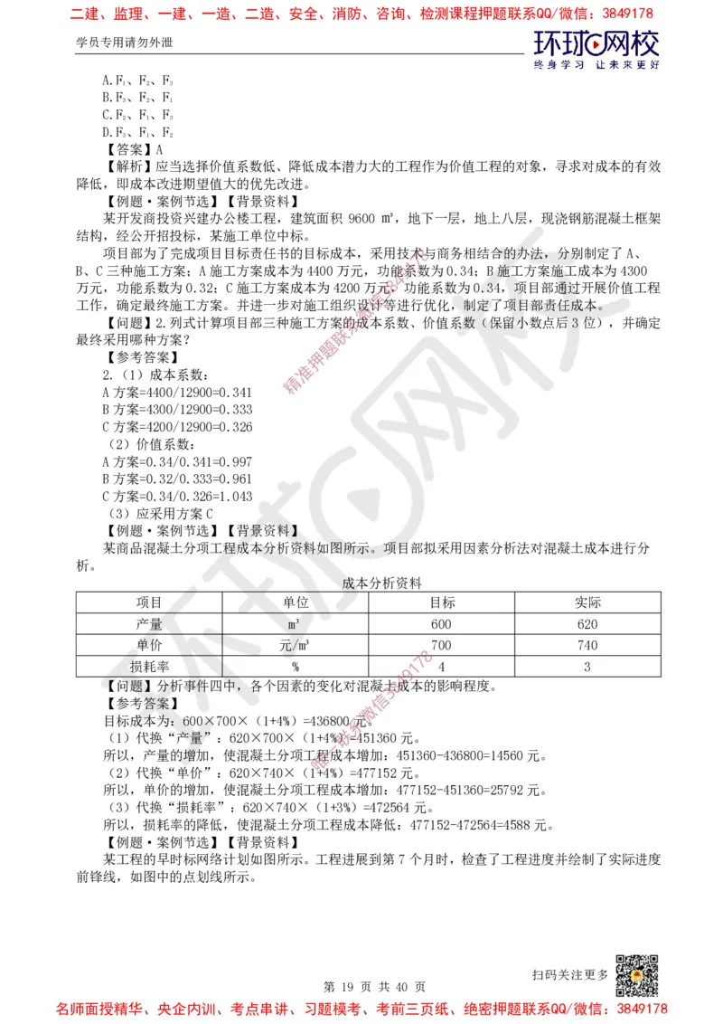 06.2025一建建筑直播密训（六）_2026年一级建造师_2026年一建建筑_2025年一建建筑SVIP_04-冲刺串讲✿考点强化✿小灶集训_42-建筑《直播密训班》马红HQ