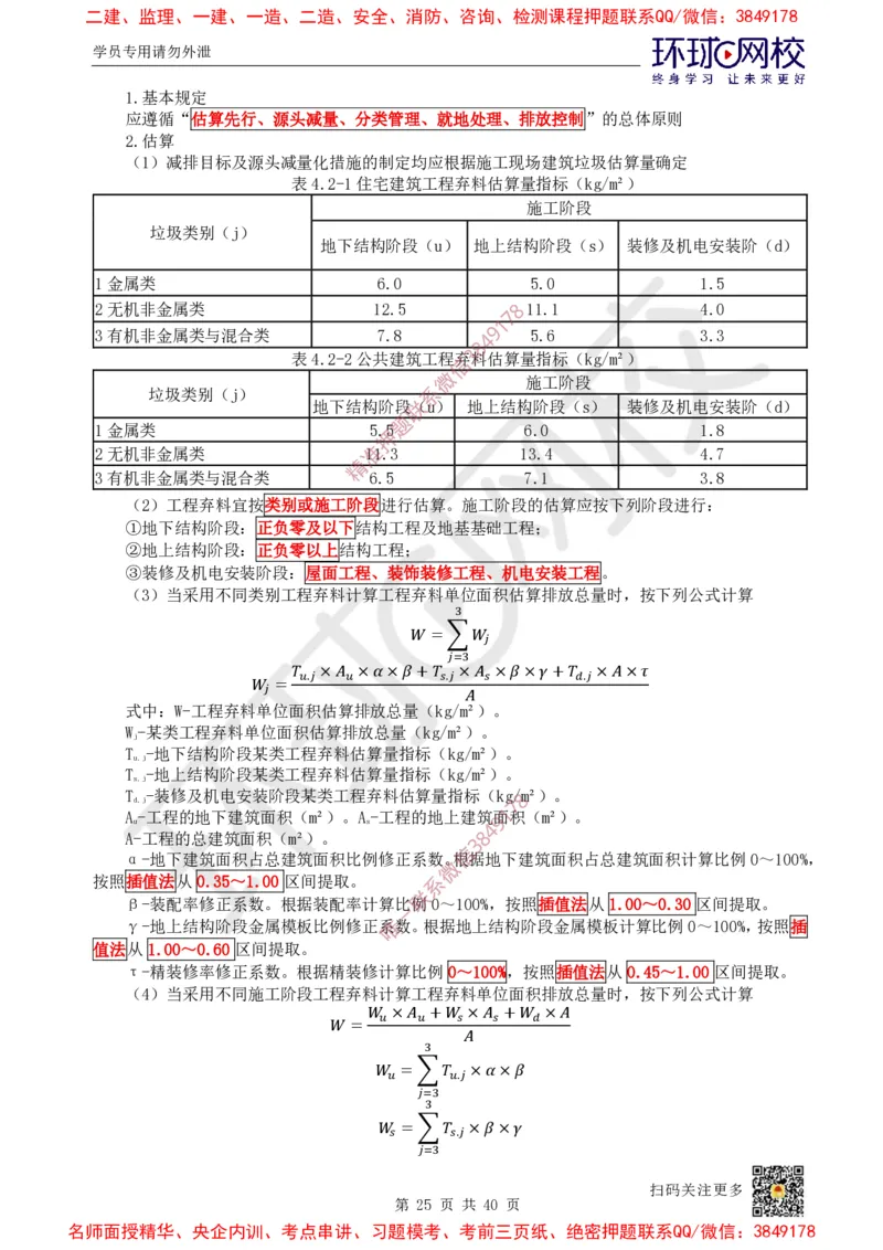 06.2025一建建筑直播密训（六）_2026年一级建造师_2026年一建建筑_2025年一建建筑SVIP_04-冲刺串讲✿考点强化✿小灶集训_42-建筑《直播密训班》马红HQ