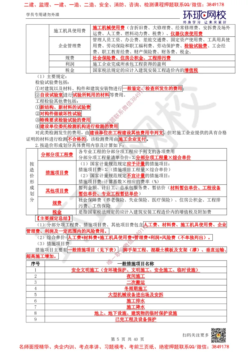 06.2025一建建筑直播密训（六）_2026年一级建造师_2026年一建建筑_2025年一建建筑SVIP_04-冲刺串讲✿考点强化✿小灶集训_42-建筑《直播密训班》马红HQ