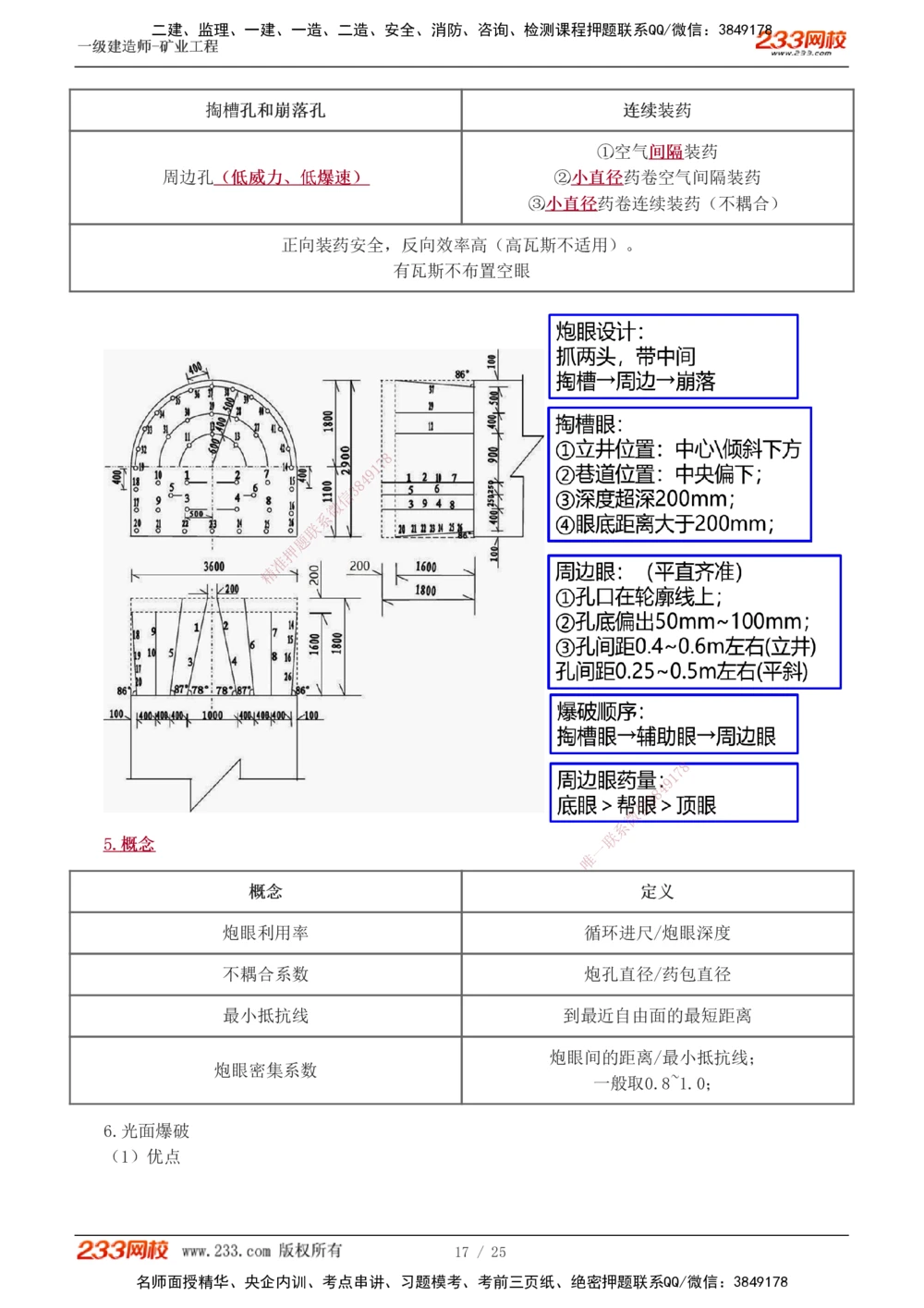 1-3_2026年一级建造师_2026年一建矿业_2025年一建矿业SVIP_04-冲刺串讲✿考点强化✿小灶集训_04-矿业《高频考点班》陈辉233