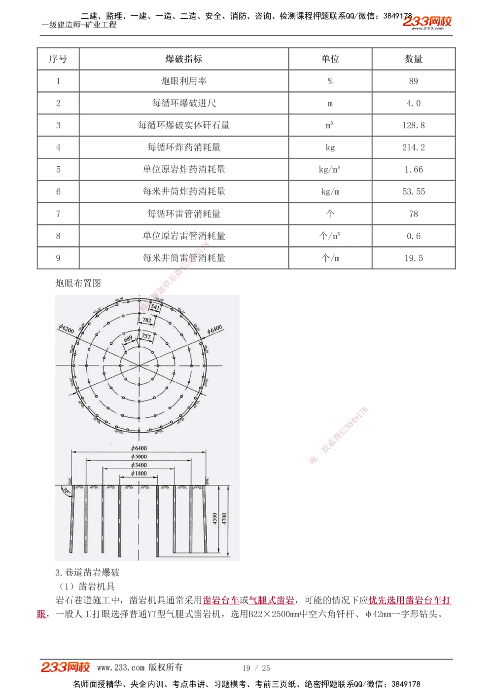 1-3_2026年一级建造师_2026年一建矿业_2025年一建矿业SVIP_04-冲刺串讲✿考点强化✿小灶集训_04-矿业《高频考点班》陈辉233