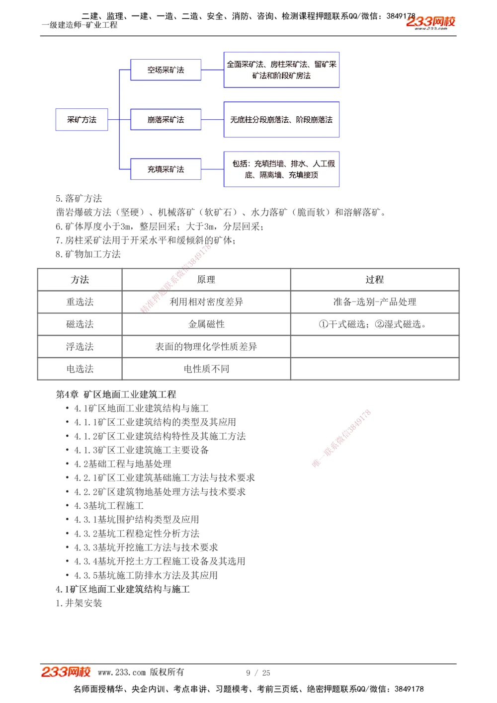 1-3_2026年一级建造师_2026年一建矿业_2025年一建矿业SVIP_04-冲刺串讲✿考点强化✿小灶集训_04-矿业《高频考点班》陈辉233