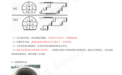 2025-108-第4章-4.3-隧道施工（五）_2026年一级建造师_2026年一建公路_2025年一建公路SVIP_02-基础精讲✿高端面授✿深度强化_15-公路《天一精讲班》安慧、李昌春KL_安慧_讲义