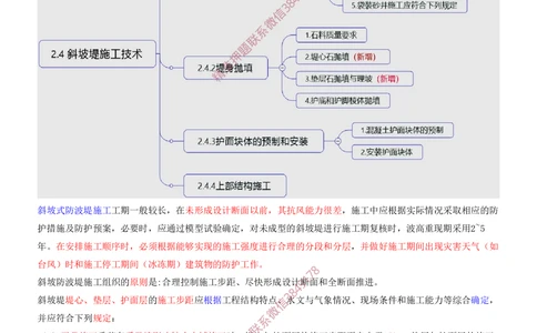 16.16-第1篇-第2章-港口与航道工程施工技术（七）_2026年一级建造师_2026年一建港航_2025年一建港航SVIP_04-冲刺串讲✿考点强化✿小灶集训_01-港航《冲刺串讲班》皮丹丹SMR