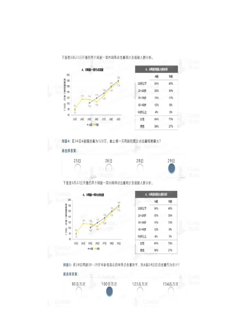 安永笔试_2025春招题库汇总_四大题库2_安永EY-2_安永EY-大陆_安永ey2023_认知能力测试