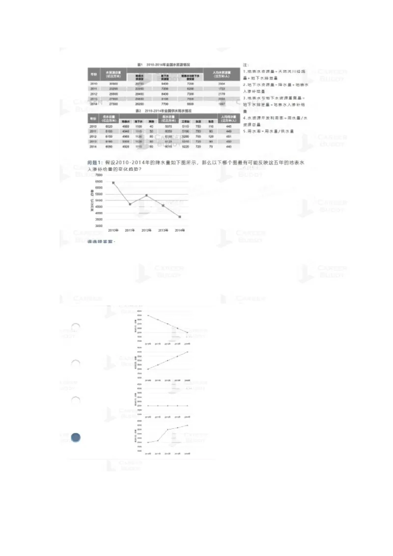 安永笔试_2025春招题库汇总_四大题库2_安永EY-2_安永EY-大陆_安永ey2023_认知能力测试
