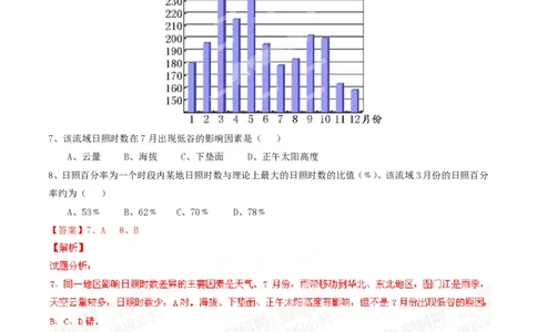 2015年高考地理试卷（山东）（解析卷）_地理历年高考真题_新&middot;PDF版2008-2025&middot;高考地理真题_地理（按试卷类型分类）2008-2025_自主命题卷&middot;地理（2008-2025）